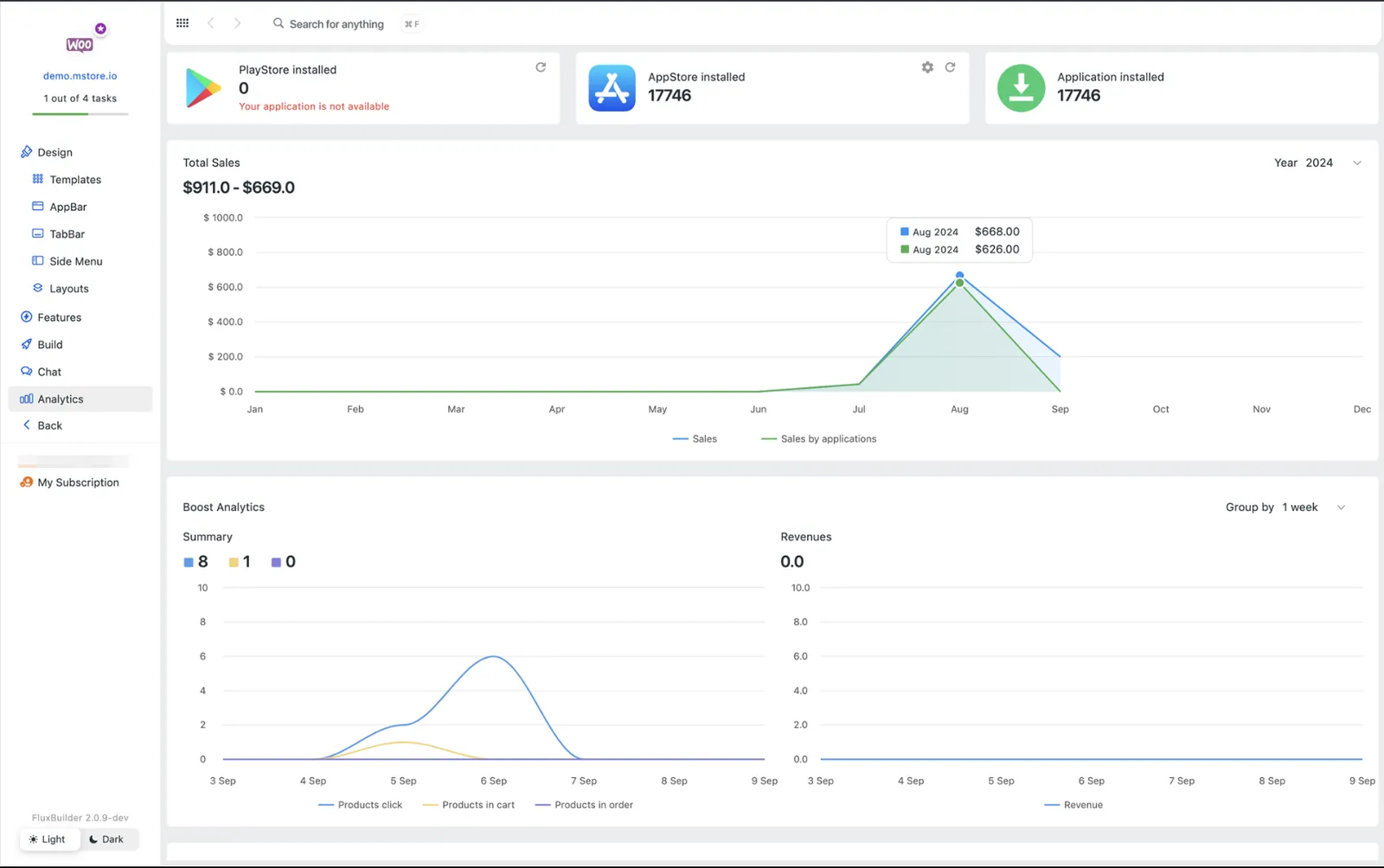FluxBuilder 2.1.1 Overview