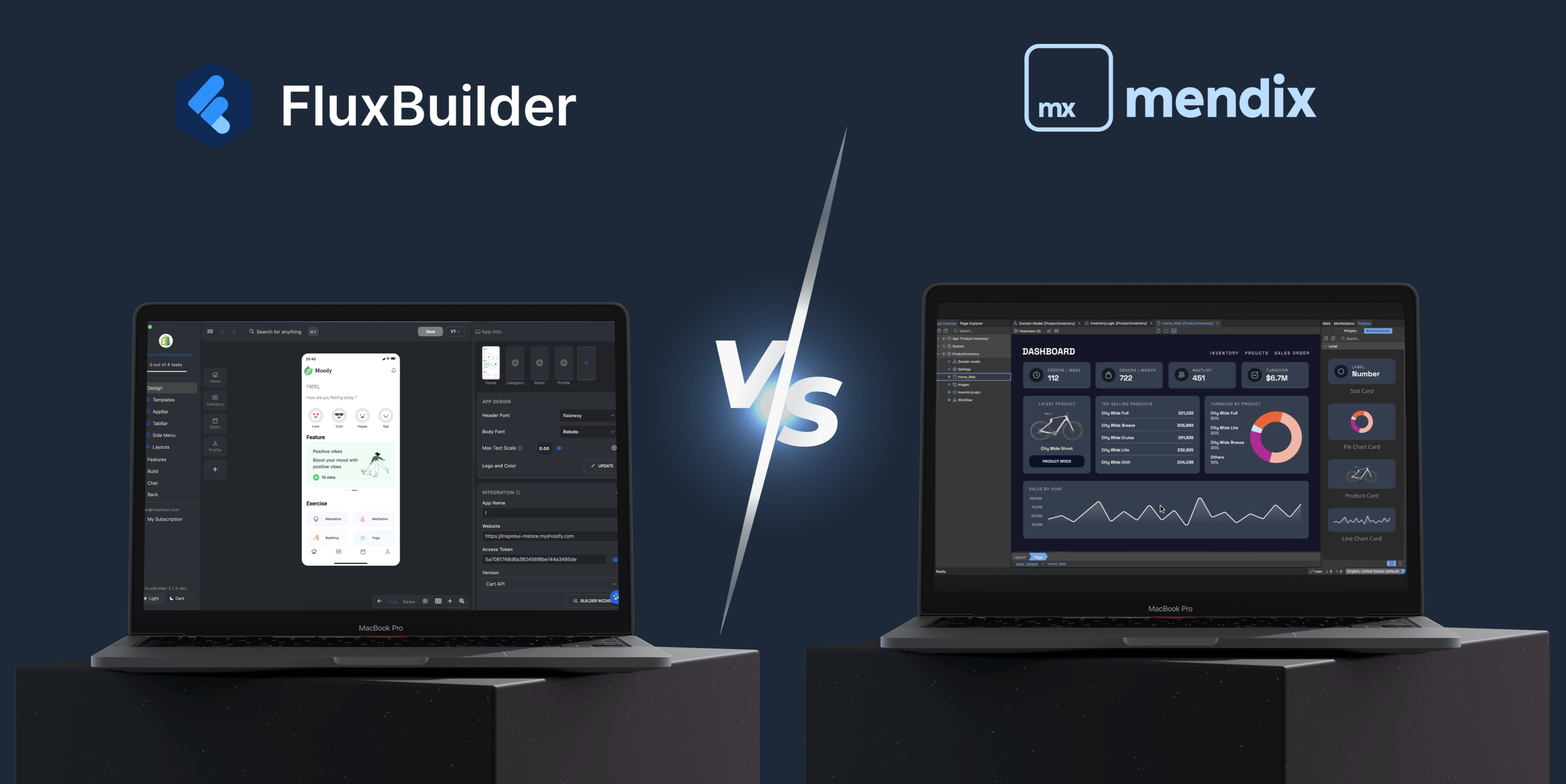 FluxBuilder vs. Mendix
